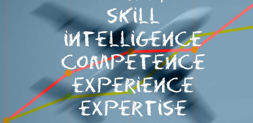 Skill Training
